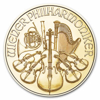 Gold coin Wiener Philharmoniker 1/25 oz